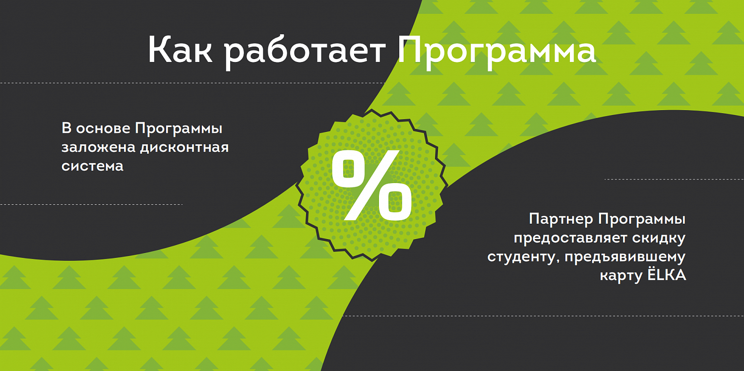 Презентация программы лояльности для студентов - ЁLKA