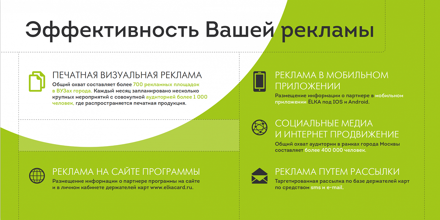 Презентация программы лояльности для студентов - ЁLKA